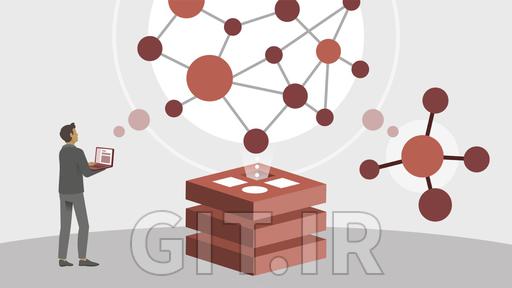 Introduction to RedisGraph
