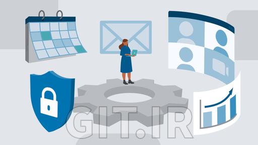 Professional Google Workspace Administrator Cert Prep