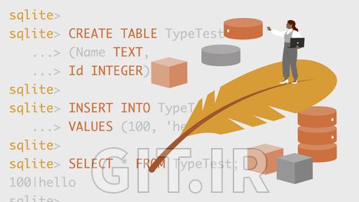 Introduction to SQLite