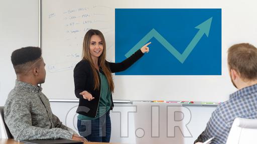 Creating and Giving Business Presentations