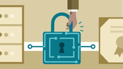 CCNA Security (210-260) Cert Prep: 1 Security Concepts