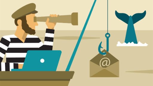 Cybersecurity Awareness: Phishing and Whaling