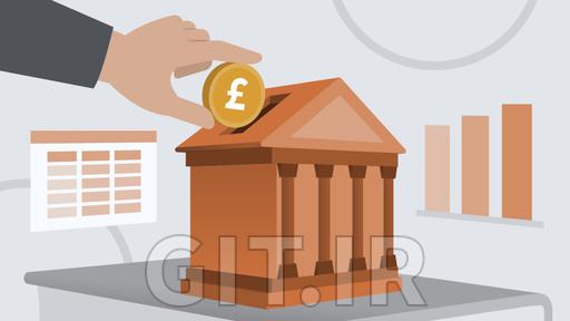 Understanding UK Business Finance and Tax