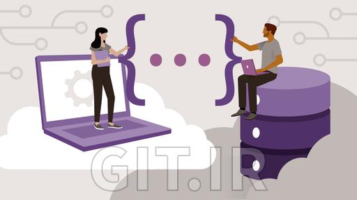 Designing RESTful APIs