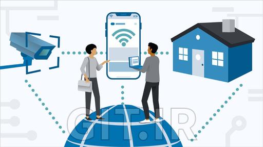 IoT Foundations: Low-Power Wireless Networking