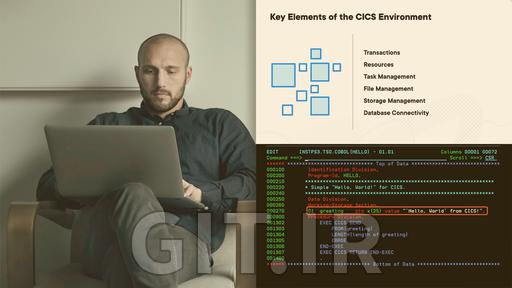 CICS Application Programming Fundamentals (COBOL)