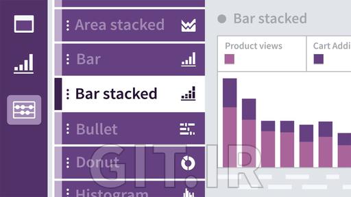 Adobe Analytics Essential Training
