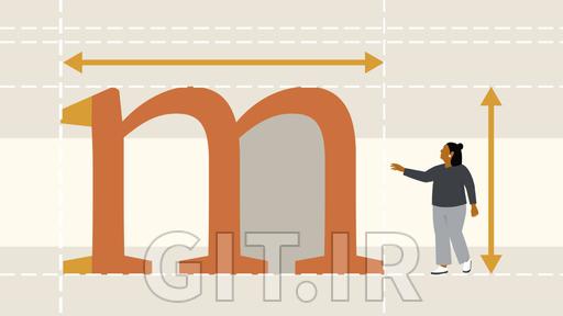 Graphic Design Foundations: Typography