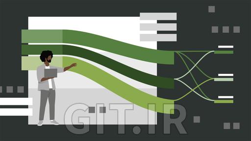 Elevate Your Adobe Analytics Skills for Better Decision-Making