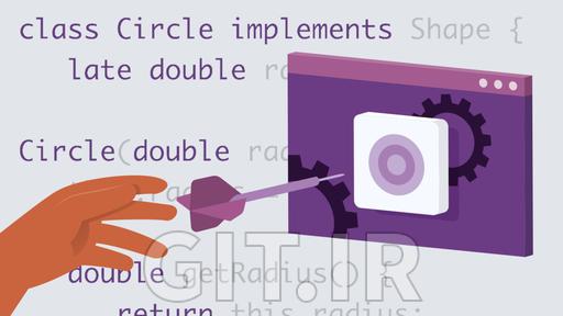 Clean Code with Dart