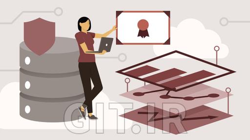 Exam Prep MB-920: Microsoft Dynamics 365 Fundamentals (ERP)