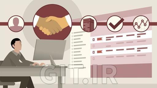 Learning Zoho CRM