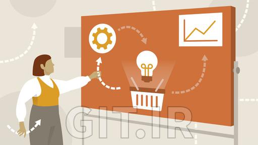 Product Management: Building a Product Strategy
