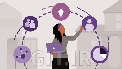 Learning HubSpot CRM