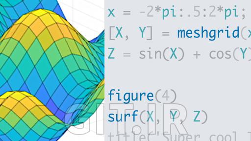Learning MATLAB