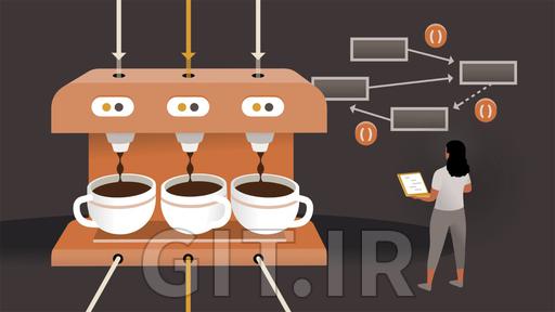 Advanced Java: Threads