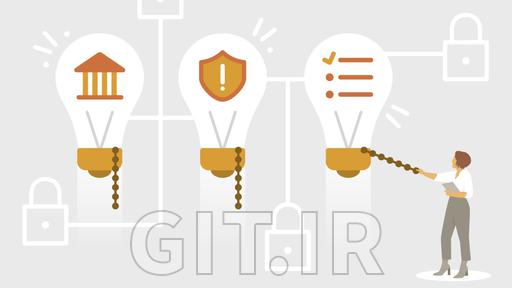 Leveraging AI for Governance, Risk, and Compliance