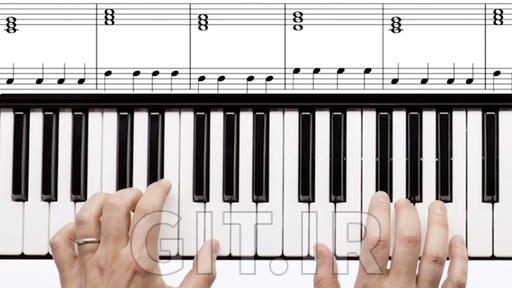 Songwriting Techniques with Chords