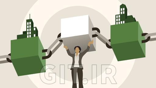 How Blockchains Will Change Business