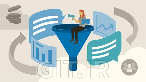Salesforce for Marketers