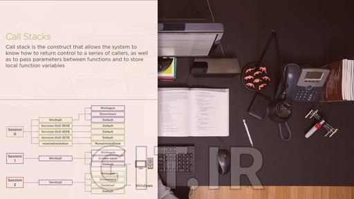 Working with the Sysinternals Toolkit