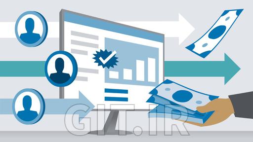 Affiliate Marketing Foundations