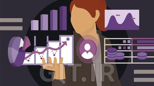 Advanced Google Analytics 4 (GA4)