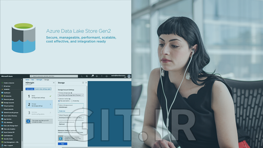 Microsoft Azure Developer: Implementing Data Lake Storage Gen2