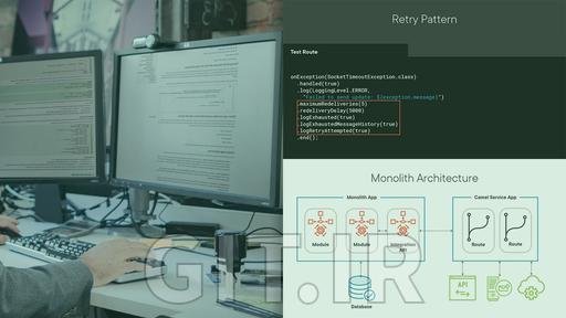 Fundamentals of Integration with Apache Camel