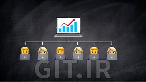 100% passive income with Forex MAM/PAMM acounts
