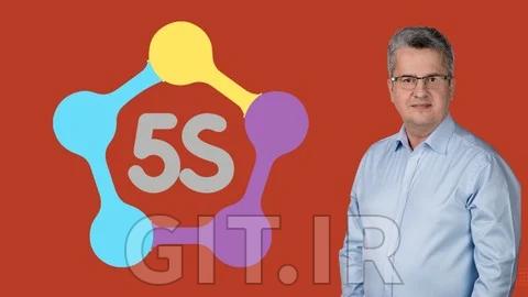 5S in Lean Management Program – An Implementation Guide