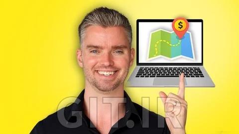 Proven Digital Marketing For Small Business Blueprint (2026)