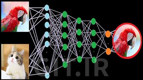 Deep Learning - Convolutional Neural Networks
