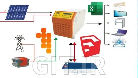Designing Hybrid Rooftop Solar PV Systems Made Simple