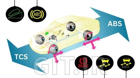 ABS & Traction Control System Diagnostic