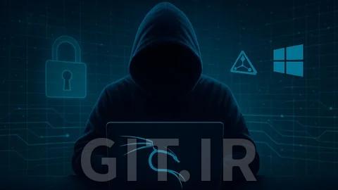 Active Directory Pentesting with Kali Linux Practical Lab