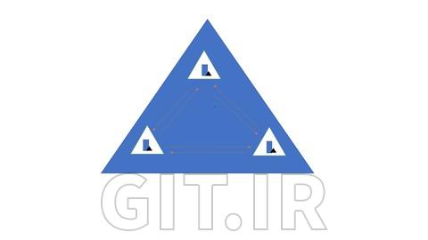 Active Directory and It’s Core Components