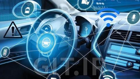 ADAS (Advance Driving Assistance System) Automotive Program