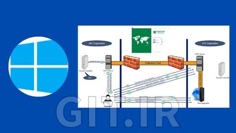 ADFS (Active Directory Federation Services) complete course