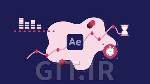 After Effects Fundamentals