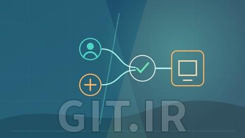 AI for Product Research & Product Development