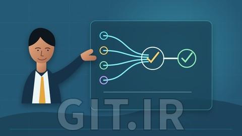 AI for Program Management