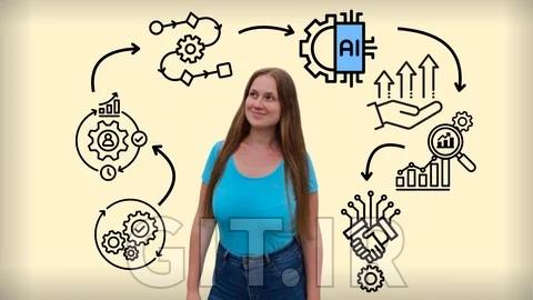 AI in Operations: Cross-Department Automations That Work