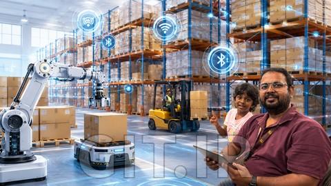 AI-Powered RFID, IoT & BLE for Warehouse Operations