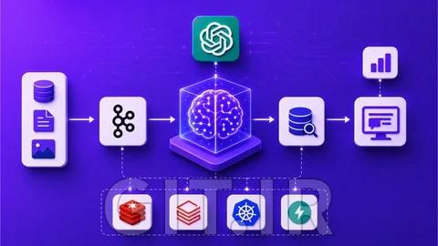 AI System Design for Engineers