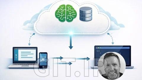 Amazon SageMaker Model Deployment with Lambda & API Gateway