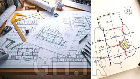 Architectural Design Fundamentals: A Beginner’s Guide