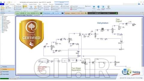 Aspen HYSYS V15 Masterclass : From beginner to advanced user