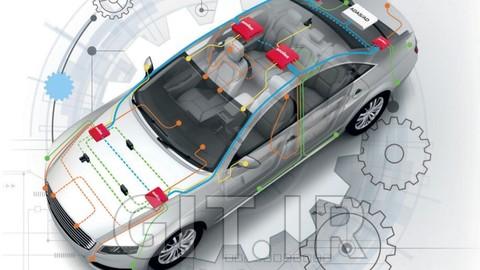 Automotive Embedded Engineering: Network Protocol Basics