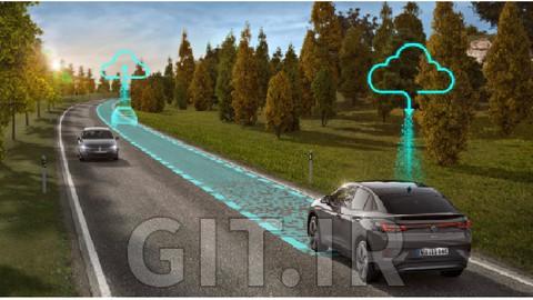 Automotive - Over The Air Update [ OTA ]